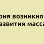 история возникновения и развития массажа